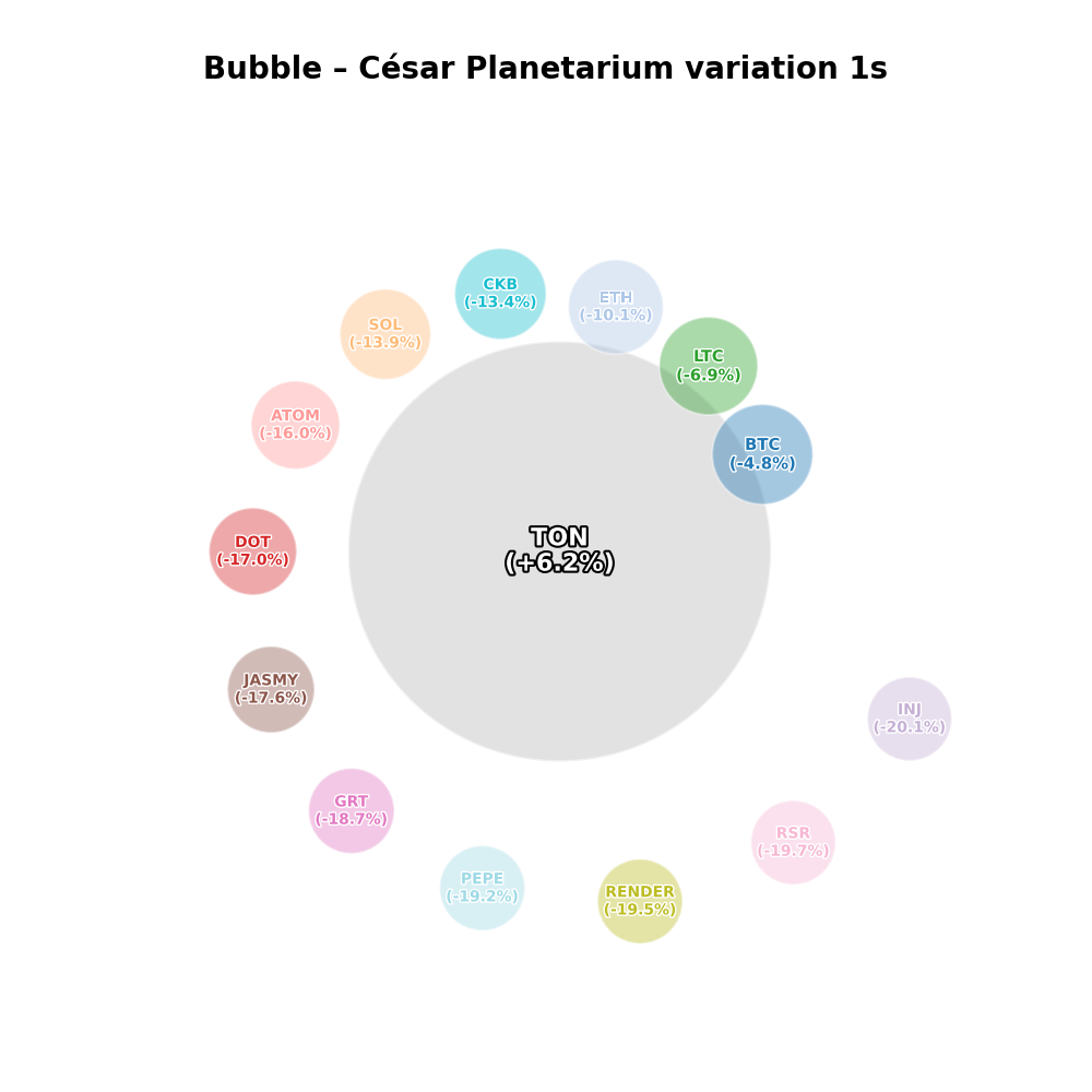 Planetarium 1