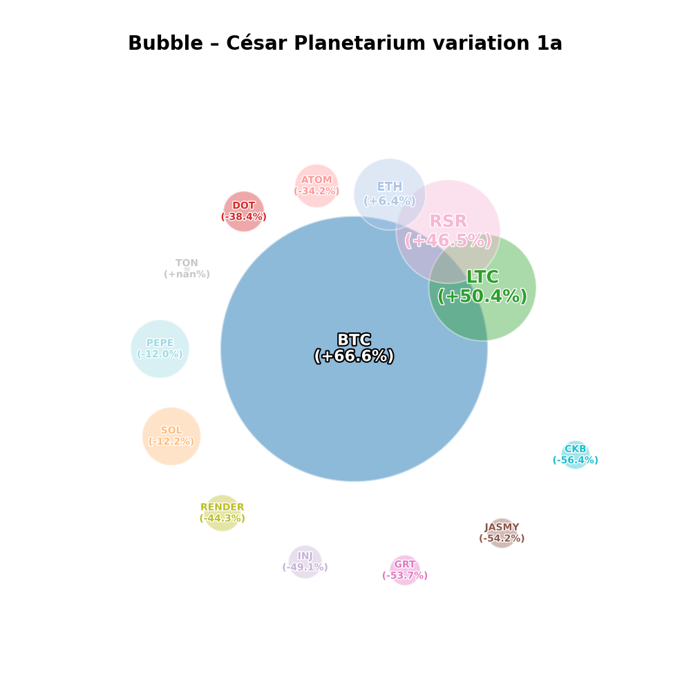 Planetarium 8