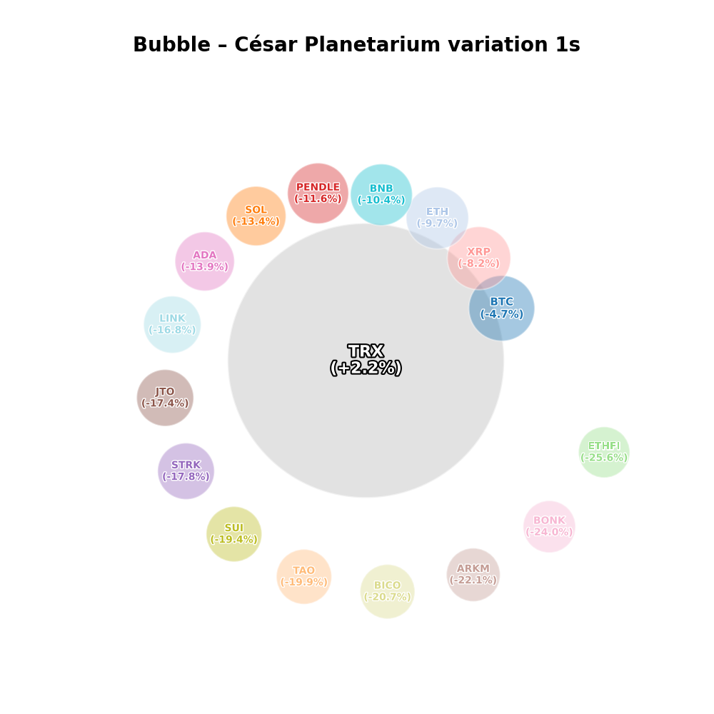 Planetarium 9