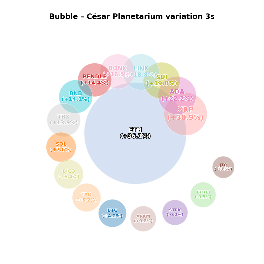 Planetarium 11