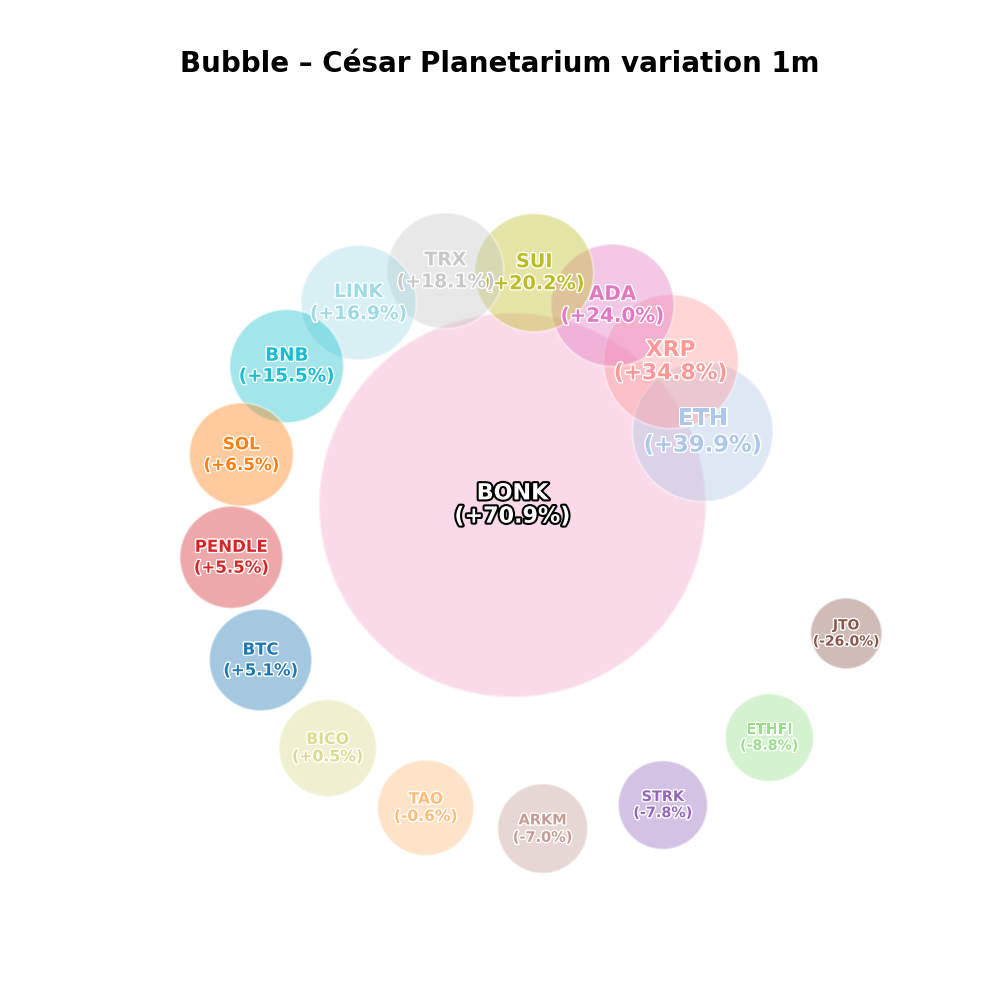 Planetarium 12