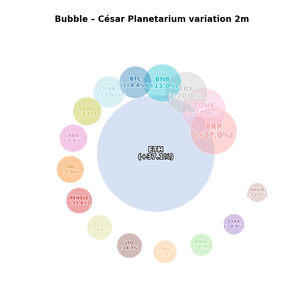 Planetarium 13