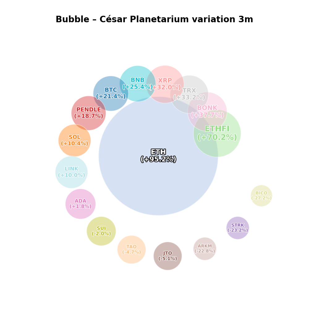 Planetarium 14