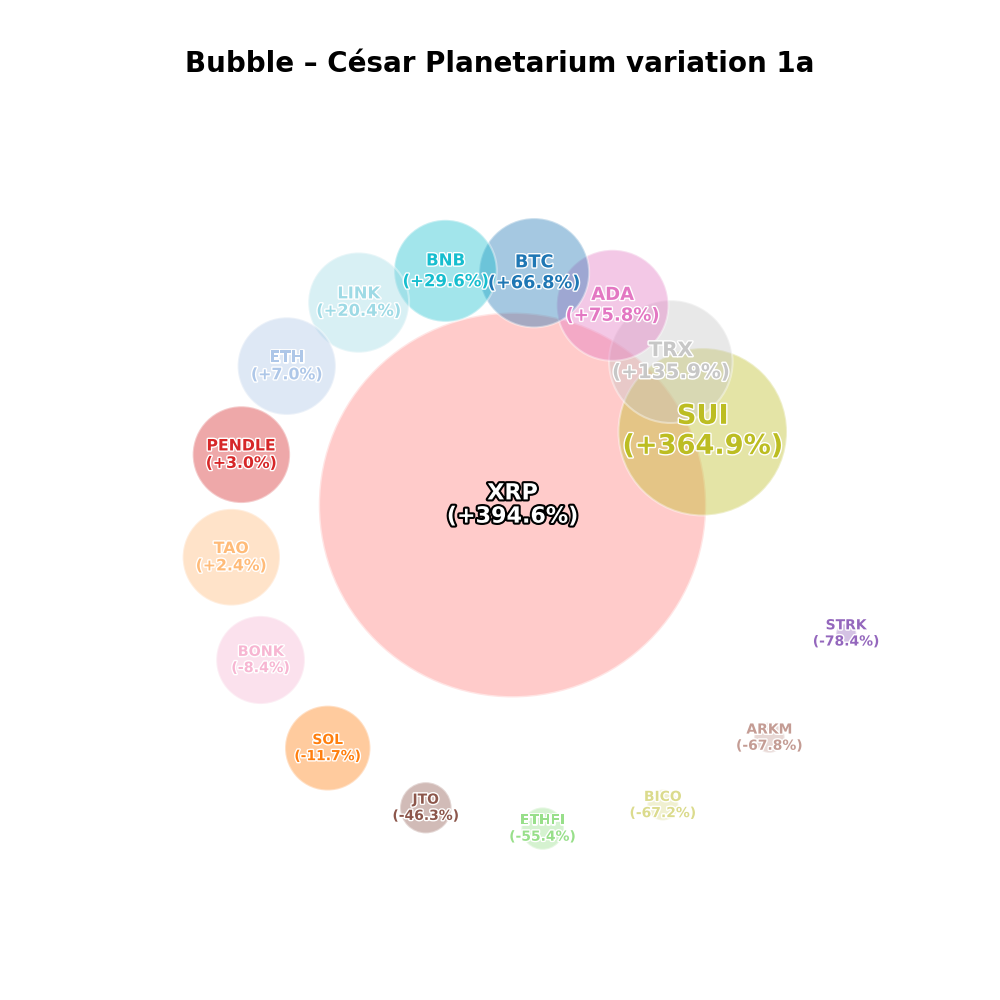 Planetarium 16
